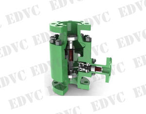 automatic recirculation valve ZDL Series Automatic Recirculation Control Valve 