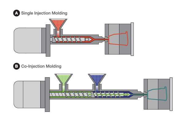 Injection mold design is good, please remember in the 17th National Congress (2)