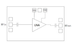 专为RF微波设计的定制低噪声放大器（LNA）MMIC