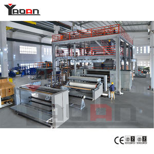 china customized nonwoven fabric machine manufacturers