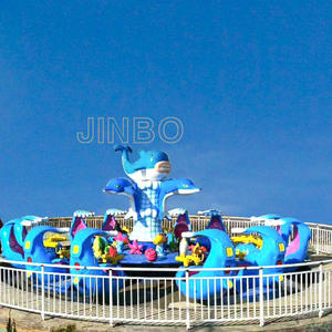 Jinbo Ride Rotating Guild Wars Shark Island Manufacturer