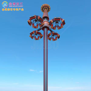 Jinbo Ride New Park Games Manufacturer in China