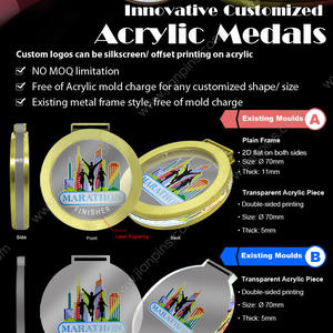 Innovative Customized Acrylic Medals with New Fashion Inspiration from JIAN
