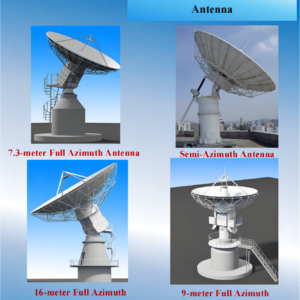 Revelando la excelencia: las antenas de estación fija de comunicación de SMARTNOBLE