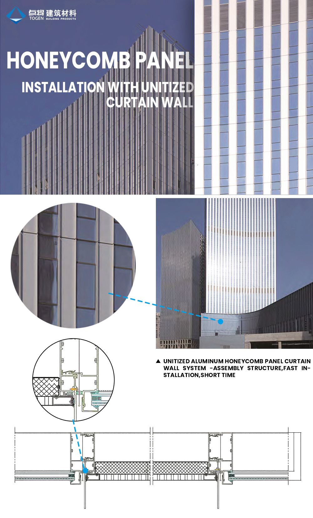 Honeycomb Panel installation with Unitized Curtain Wall