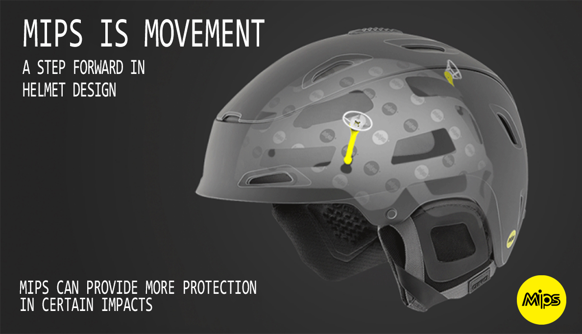 MIPS Technology - Ski Helmet| Bike Helmet|Equestrian Helmet| Carbon