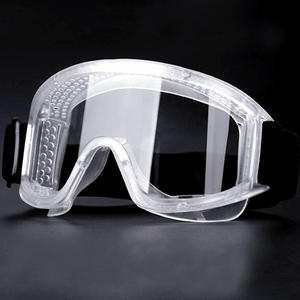 safety goggle factory in China丨CE Standard safety goggle