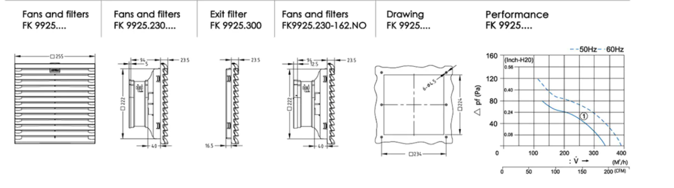 Axial Fan