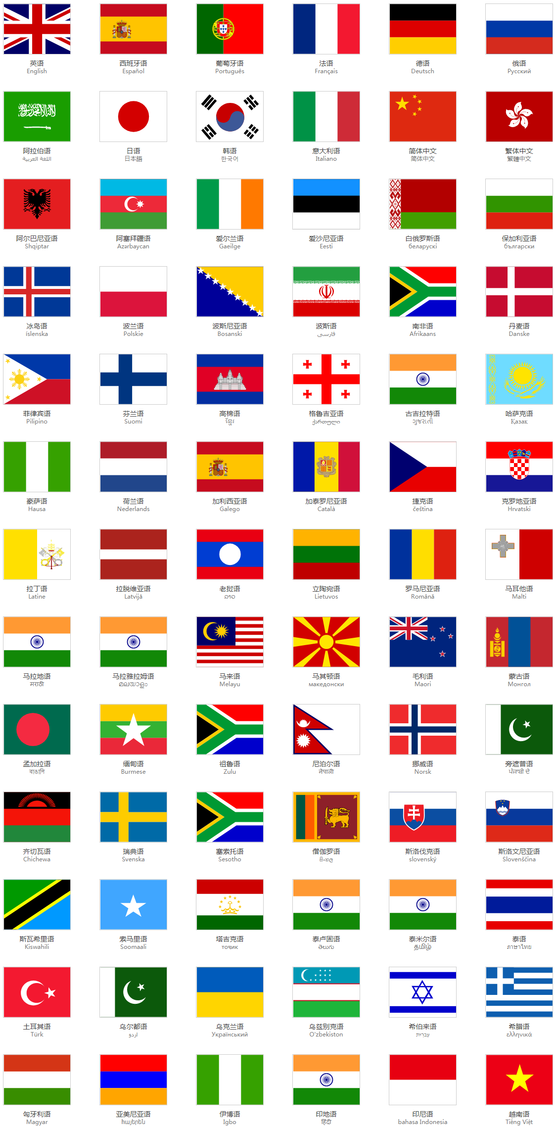 系统支持的全部78种语言列表
