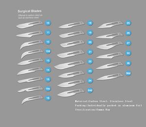 low price high quality surgical blade  manufacturers