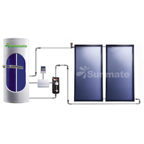 wholesale custom-made glazed solar collector manufacturers