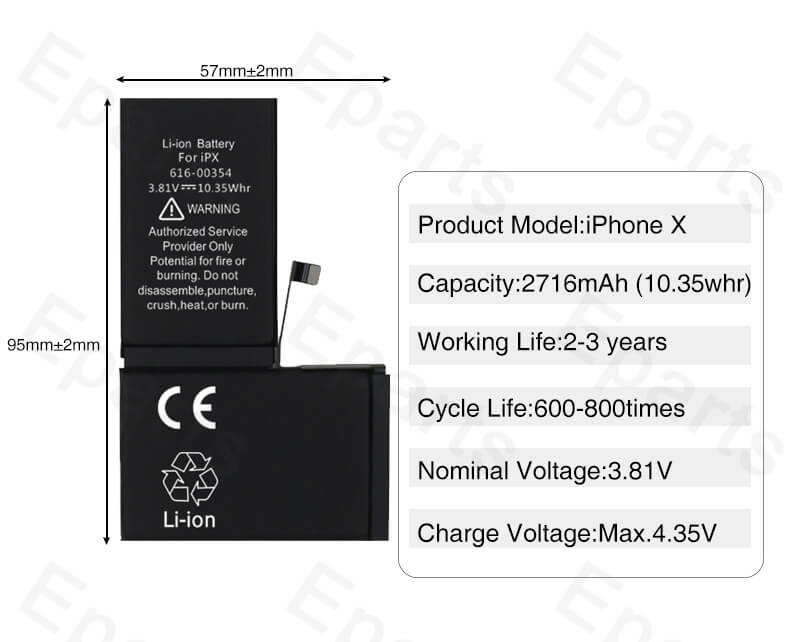 Cell phone battery Manufacturers