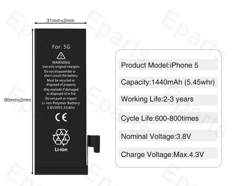 Cell phone battery Manufacturers