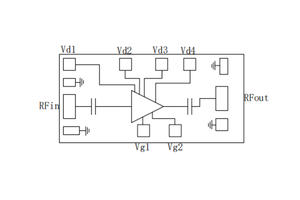 MWG101 Medium Power Amplifier