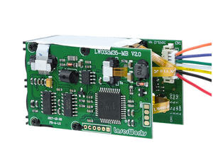 wholesale laser module with class1 factory