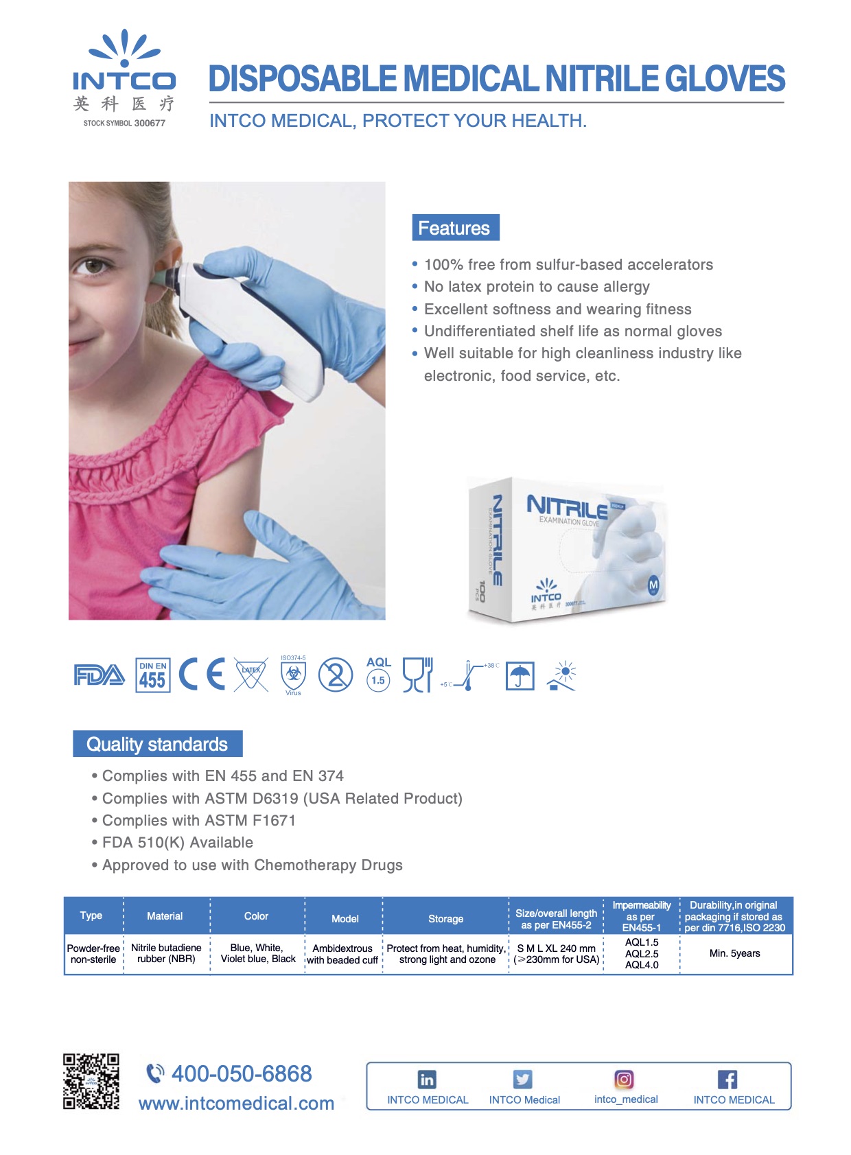 intco nitrile gloves certification