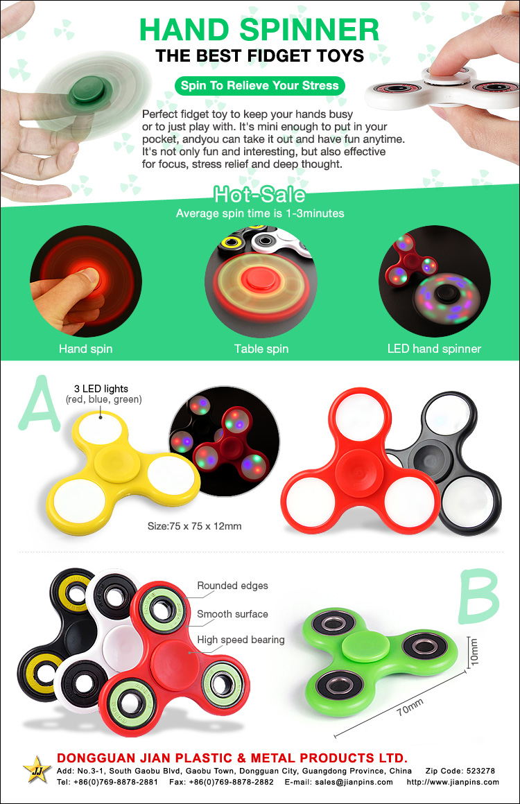 fidget spinner Toys manufacturer in China