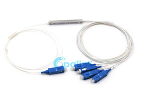 PLC Mini Type Fiber Splitter: 1x4 PLC Splitter For Sale- OPELINK