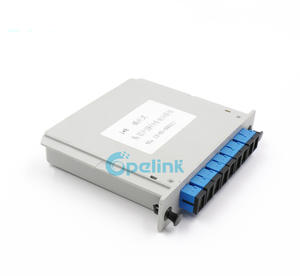 LGX PLC Fiber Splitter: 1x8 plc fiber optic splitter