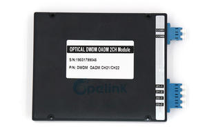 DWDM OADM Module: Optical DWDM OADM, LC/PC Plug-in ABS BOX Packaging