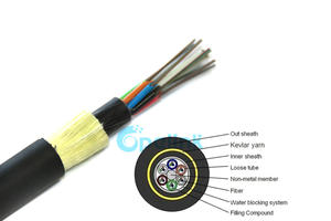 ADSS Optical Cable: 6-288cores All-Dielectric Self-Supporting Fiber Optic Cable, Outdoor Overhead Optical Cable