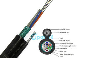 Outdoor Optical Cable: GYTC8s Fiber Optic Cable, Outdoor Overhead Fiber Cable