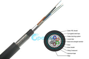 Optical Fiber Cable | GYTA53 Outdoor Optical Cable For Sale