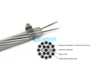 OPGW Optical Fiber Cable: OPGW Fiber Cable, Optical Fiber Composite Overhead Ground Wire
