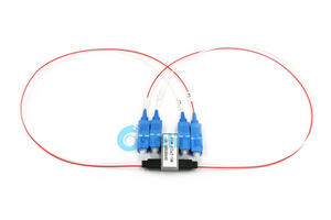 Optical Switches | 2x2 Fiber Optic Switch Supplier - OPELINK