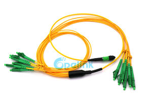 MPO Breakout Fiber Patch Cable | MPO jumper Supplier - OPELINK