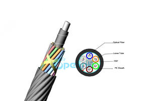 Air blown Fiber Cable | High Quality Mini Blown Fiber Cable For Sales