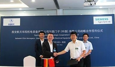 Huayang CI Flexo Press Close Cooperation with Siemens