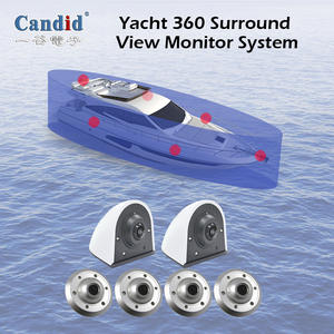 Yacht 360 Surround View Monitor System