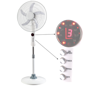 16 Inch Pedestal Air Electric Stand Standing Cooling Fan With 5pcs Blades 55W Remote Control SR-1632R