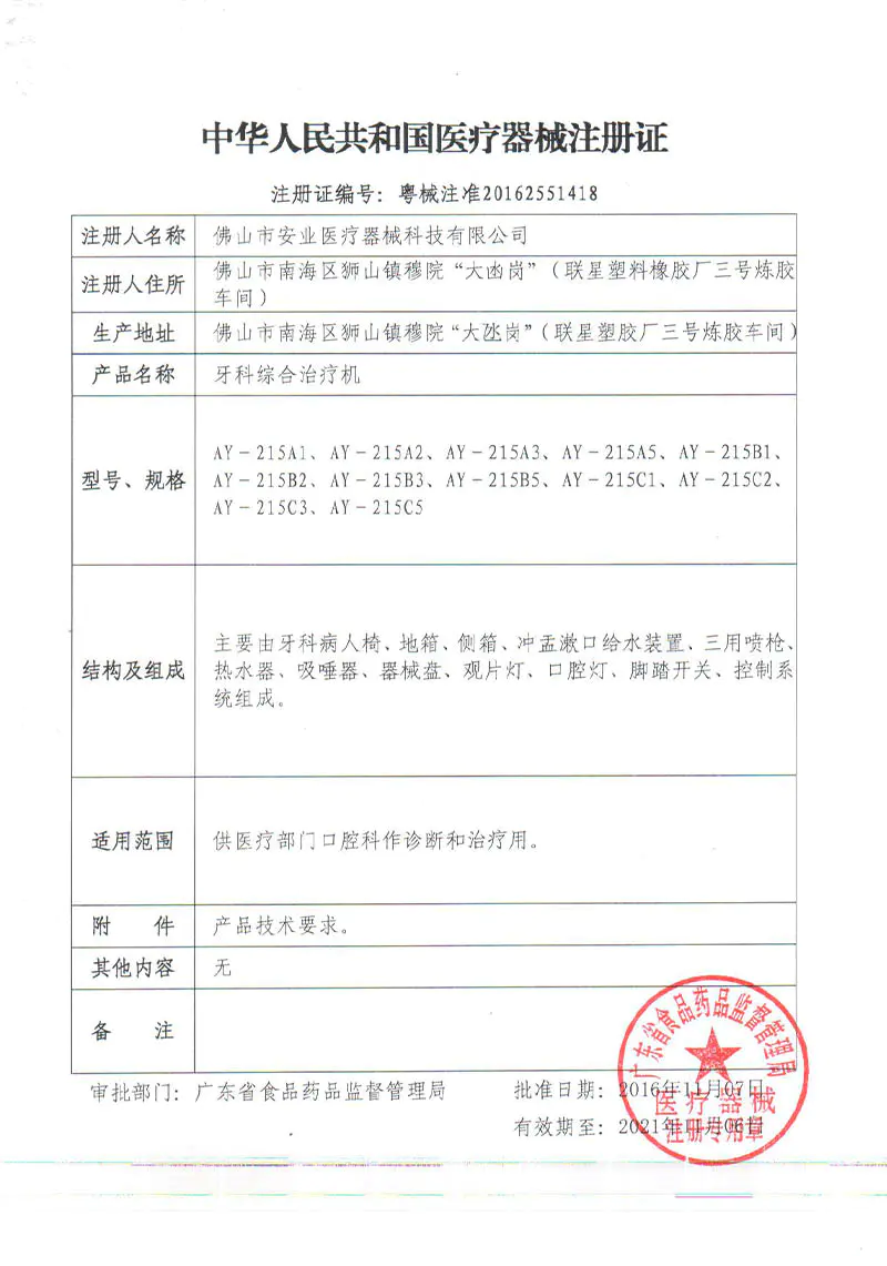 Medical Device Registration Certificate
