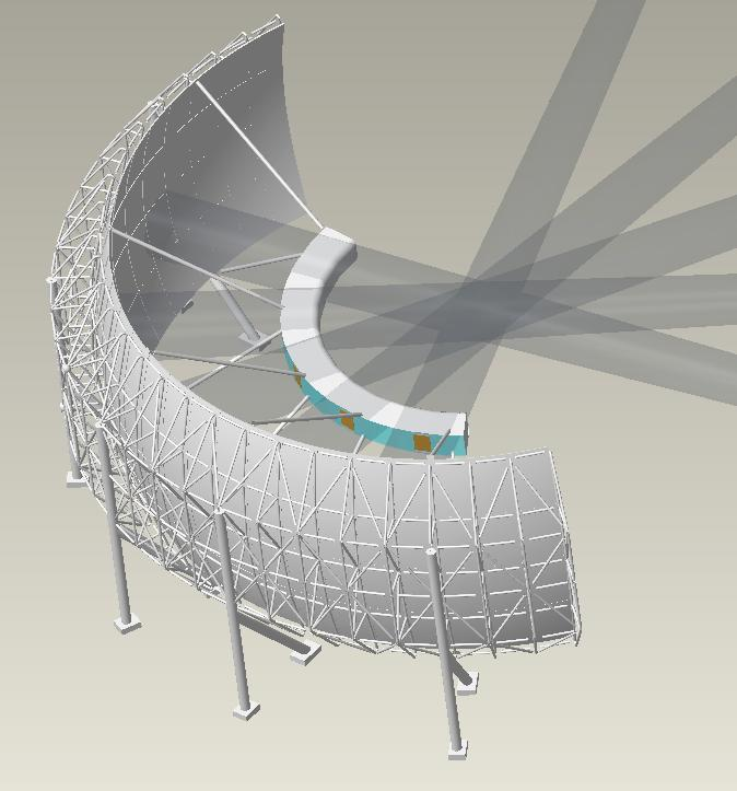 Antenne réflecteur parabolique à alimentation multiéléments de SMARTNOBLE