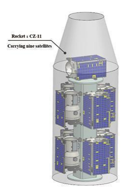 Diseño de satélites de alta resolución y producción en masa por Smartnoble