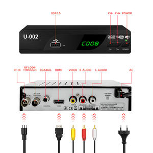  Junuo Tv Receiver Manufacturer Dvb T2 Set Top Box That Can Auto  And Manually Scan All Available TV And Radio Channels 