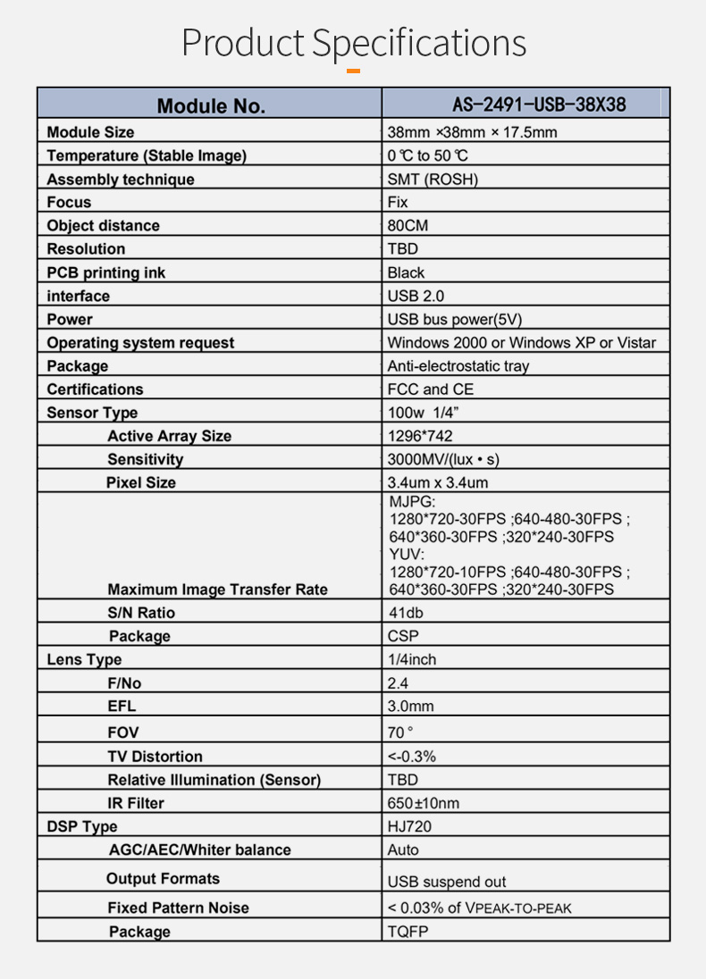 Hd 720p Gc1064 Supports Infrared Led Infrared Night Vision Monitoring H264 Encoded Usb Camera Module