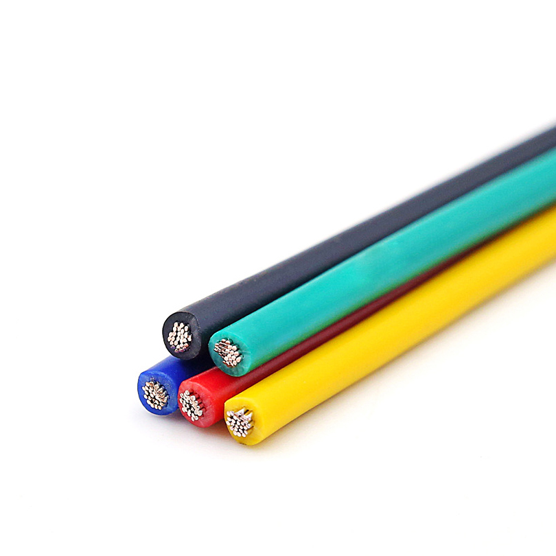 UL 1591 - UL Fluoro-plastic Wire And Cable